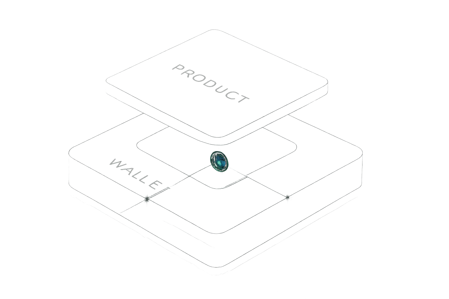 Bring verified identity and wallet trust into one user experience.