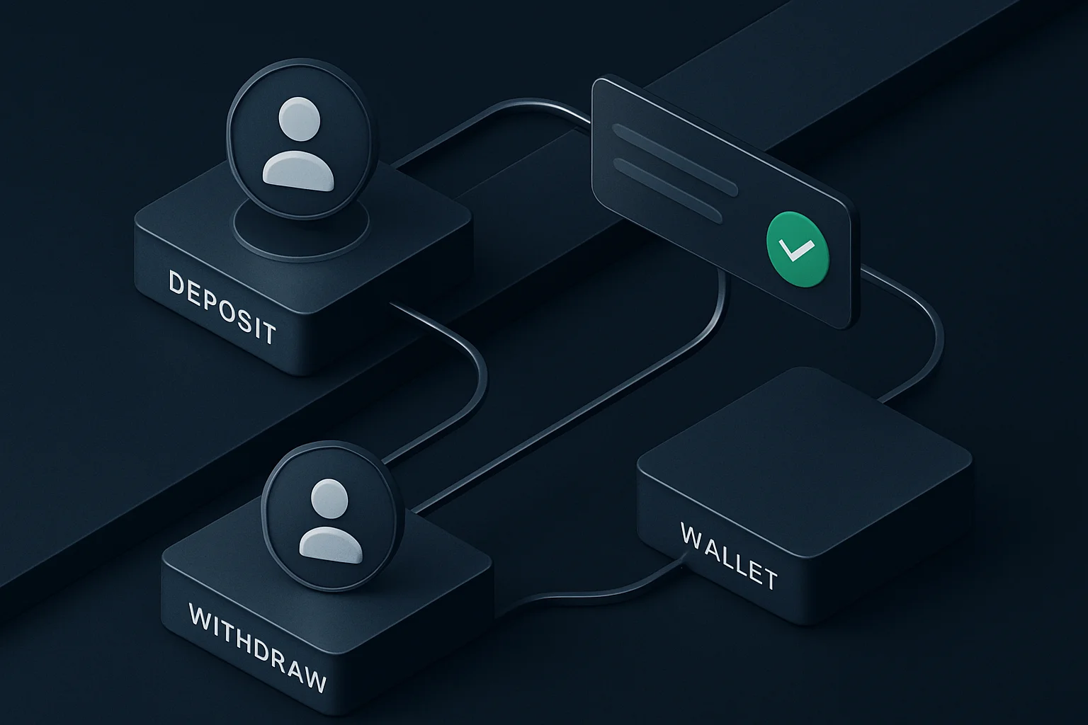 Verifire exchange trust flow