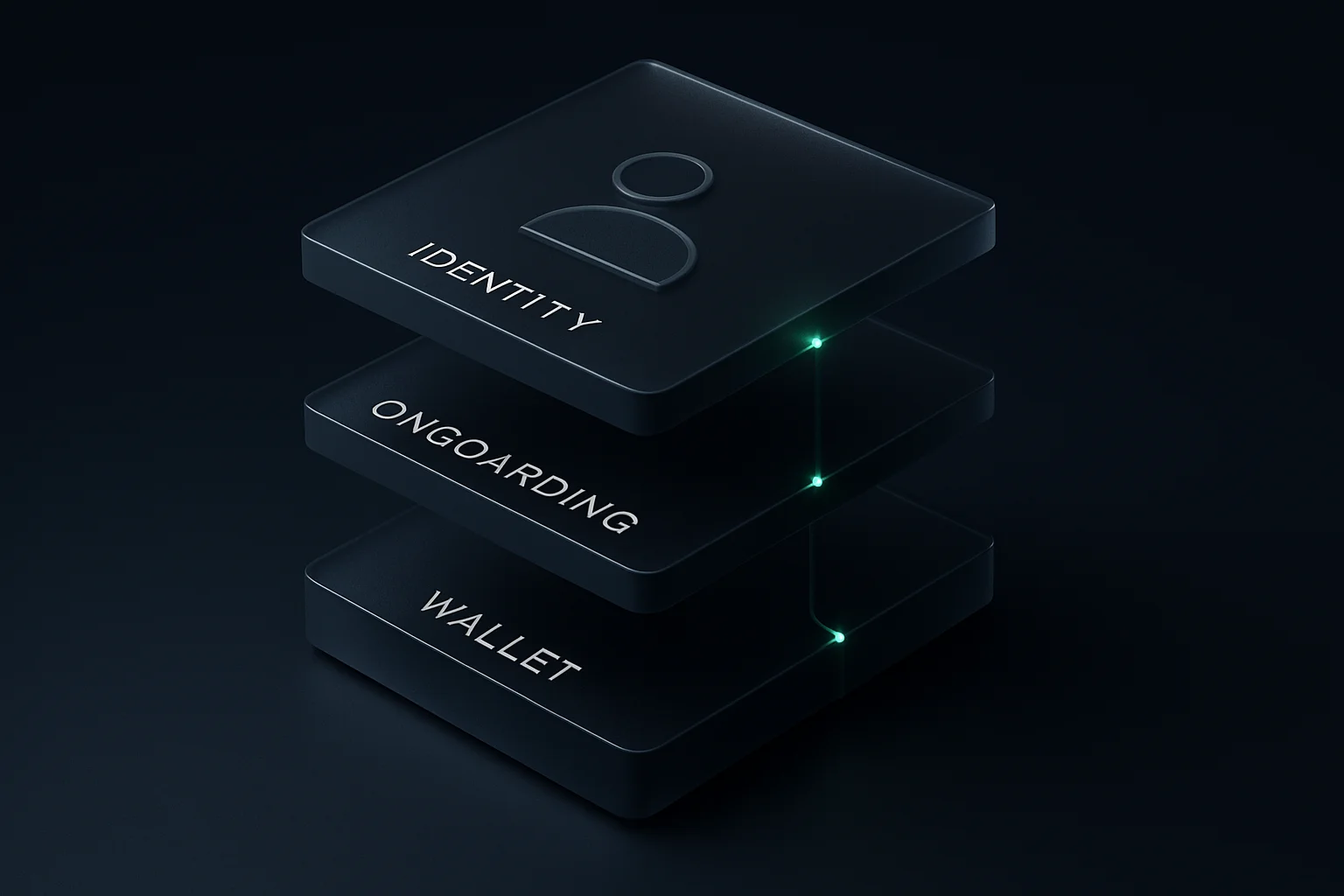 Verifire fintech product stack